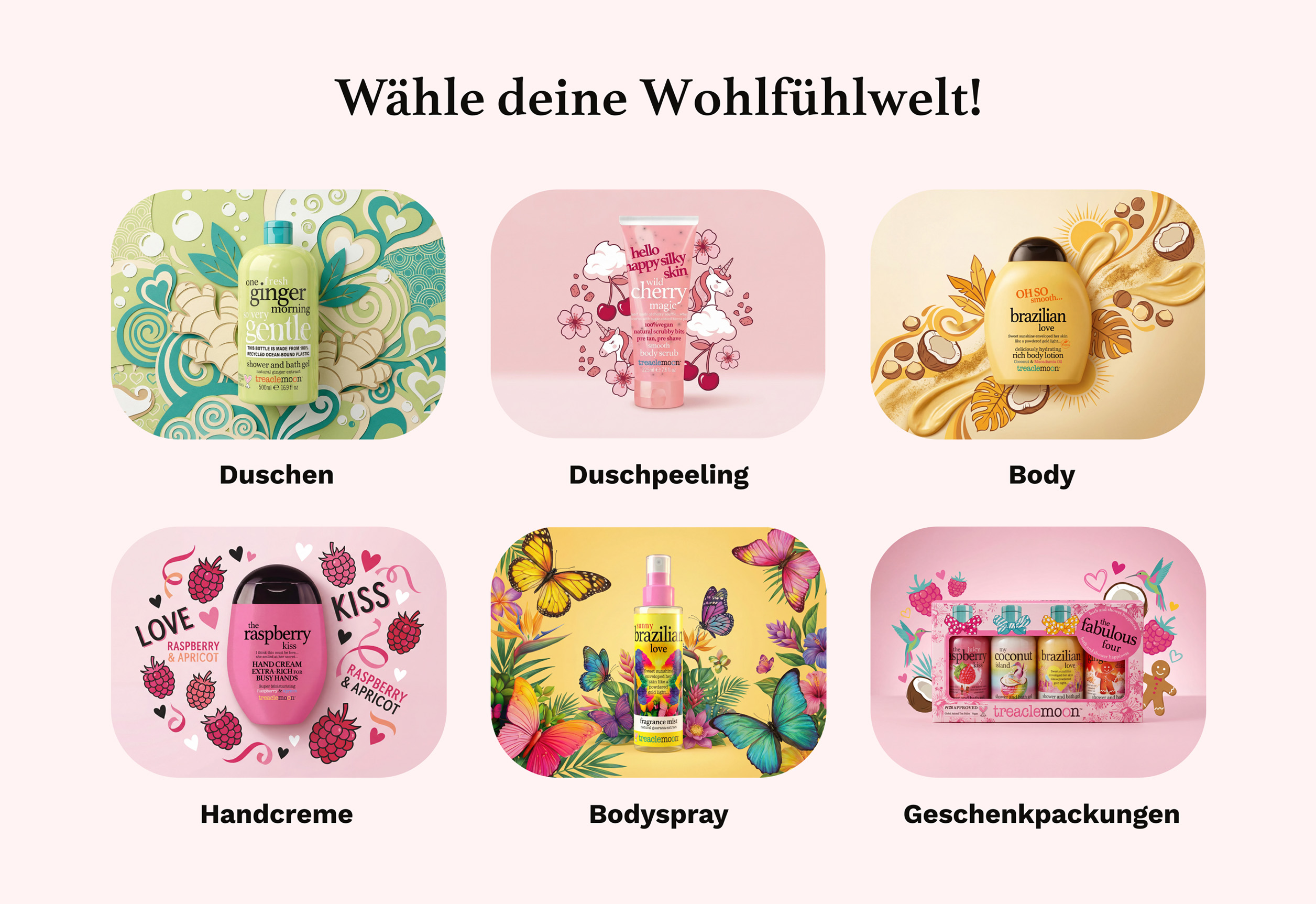 Treaclemoon Produktkategorien Visualisierung